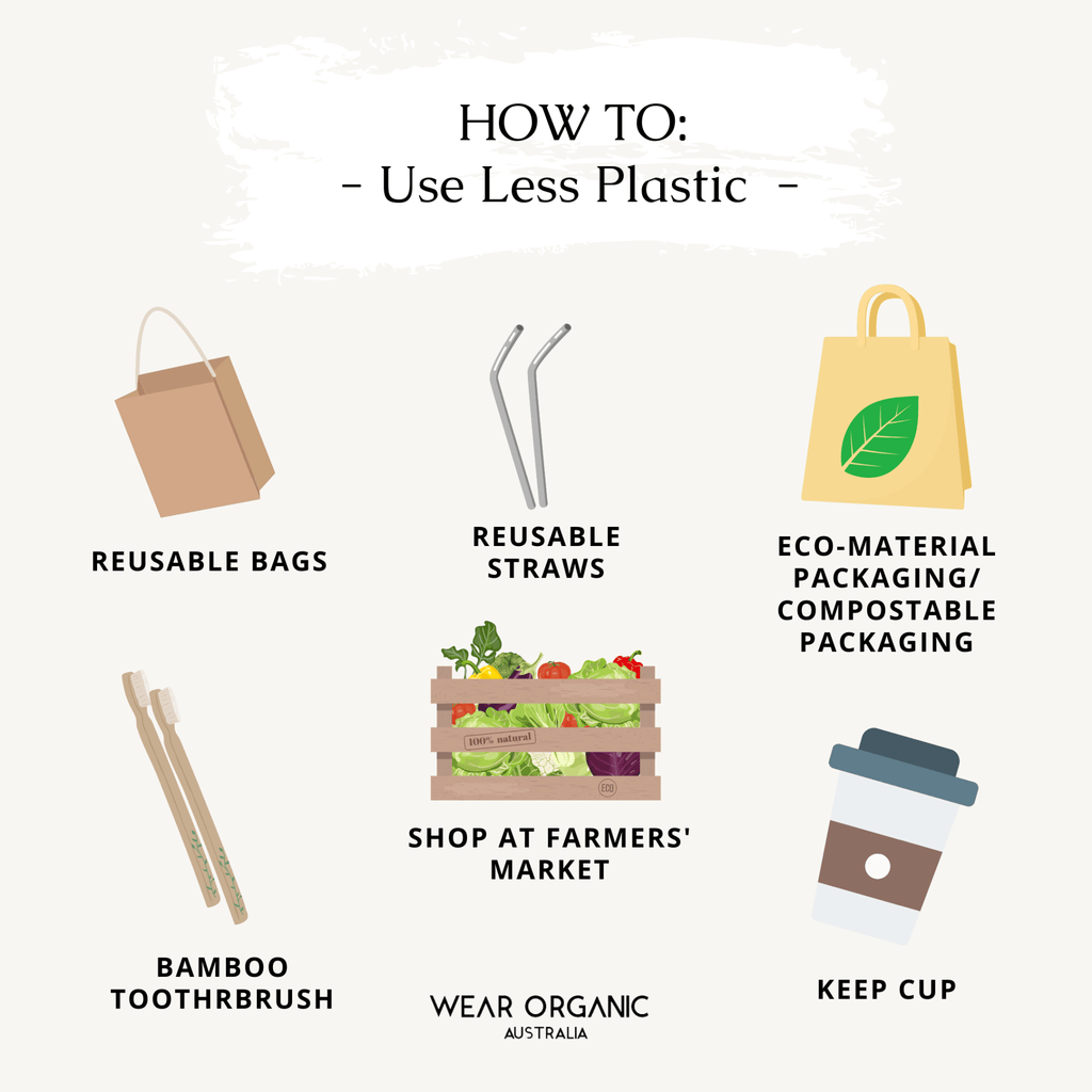 Plastic Free July | Let's Reduce Plastic Waste Together! - WEARORGANIC